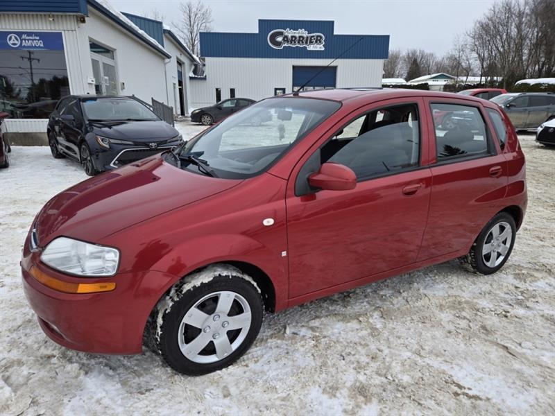 2008 Chevrolet Aveo